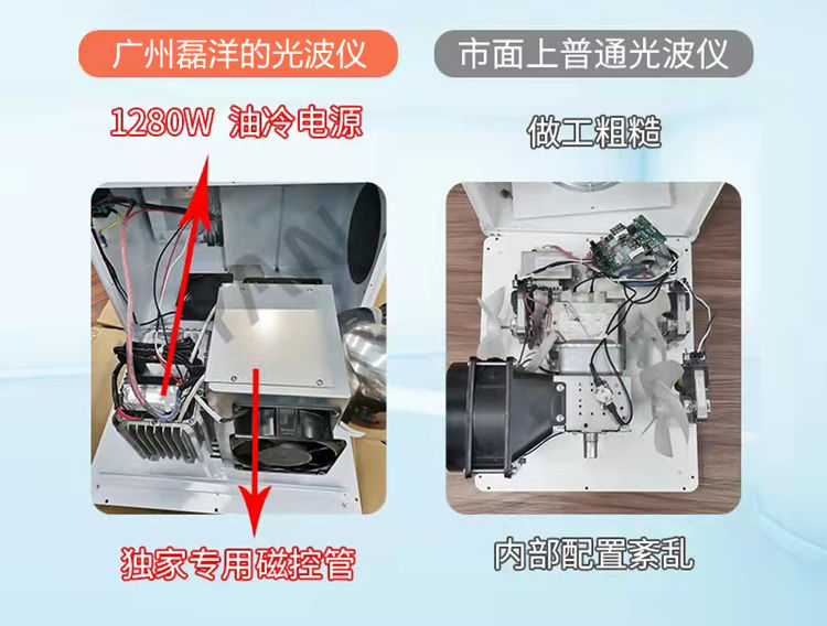 太赫茲光波儀內部配置對比